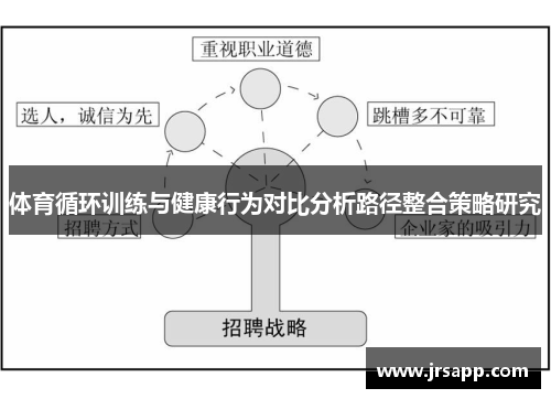 体育循环训练与健康行为对比分析路径整合策略研究
